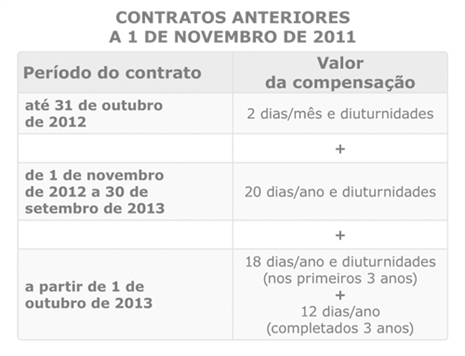 7c8350af-8f1c-4384-8b96-3b55cfbd6eaaindemnizacoes-quadro1.jpg