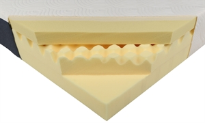TEMPUR ONE BY TEMPUR FIRM TEMPUR ONE BY TEMPUR FIRM