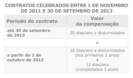 9e410815-4047-40a6-9afb-227880d3eac6indemnizacoes-quadro2.jpg