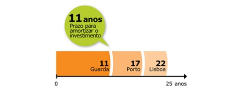 %7BFD295EBE-2940-4E07-AE75-1FC758F9FAFD%7Dcaldeiras_grafico2.jpg