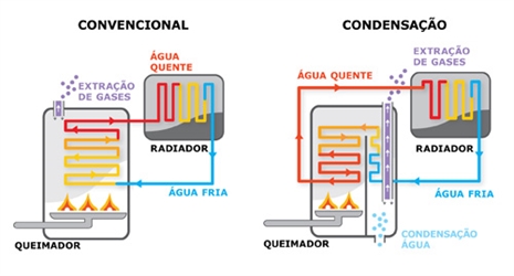 %7B7F8EB4DA-7C41-4305-A990-C9561766A45A%7Dcaldeirasdiagram.jpg