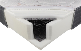 MOLAFLEX (CONFORAMA) COPPER MULTI