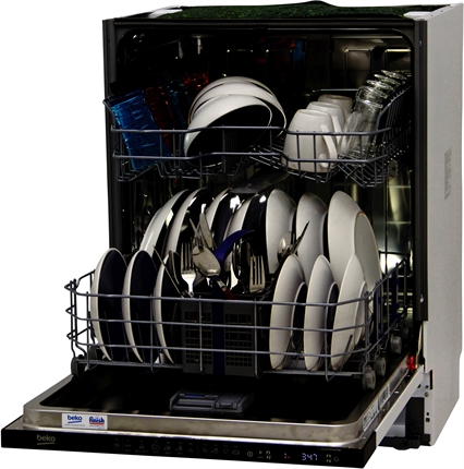 BEKO DIN 26410