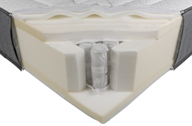 SOMNALIS (CONFORAMA) TECNOFRESH