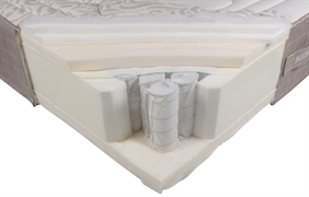 BESTBED Sublime Soft