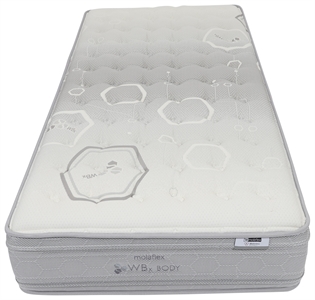 MOLAFLEX WBX BODY