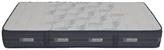MOLAFLEX Selection Airvex