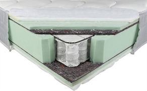 LUSO COLCHÃO SPLENDID