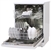 BOSCH SMS2ITW04E