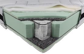 LUSO COLCHÃO ERGOSOFT