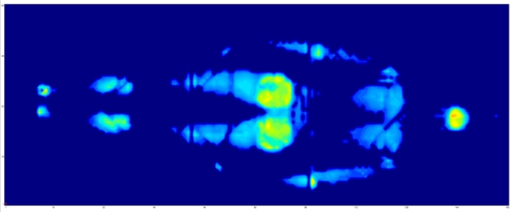 COLMOL PT SPA AIR ICE