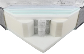 MOLAFLEX (CONFORAMA) COOL CONFORT