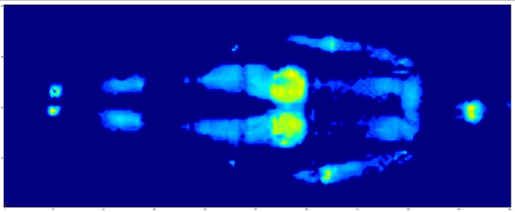 MOLAFLEX CARE MULTISENSE