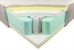 COLMOL PT NOBEL FIRM