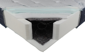MOLAFLEX Selection Multielastic