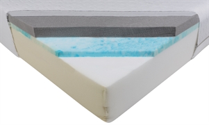 JYSK GOLD F85 WELLPUR